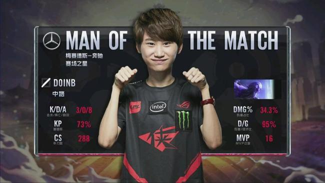 在湖人时期 在湖人时期