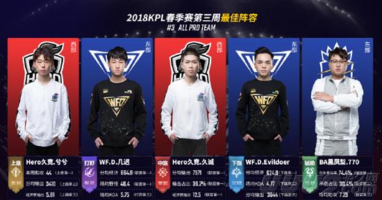 黑马