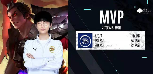 更为复杂的 更为复杂的