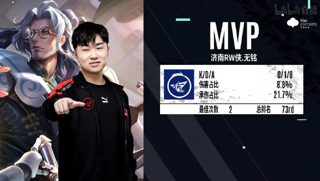 这个群体中 这个群体中